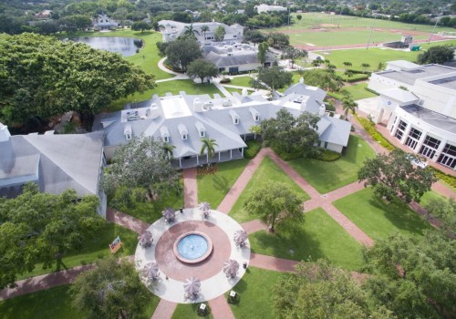 The Impact of Class Size on Learning at Training Centers in Miami, FL